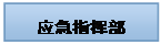 流程图: 过程: 应急指挥部