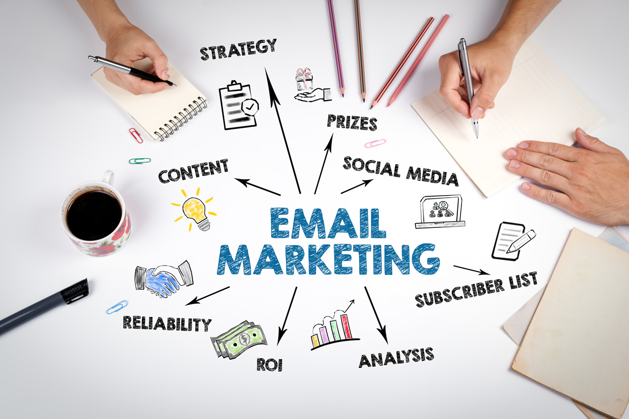 email-marketing-maryland-web-design