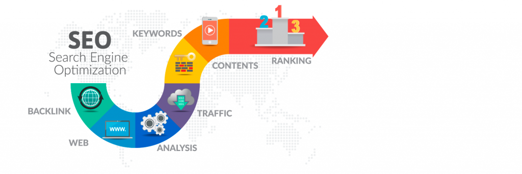 web-design-maryland-seo