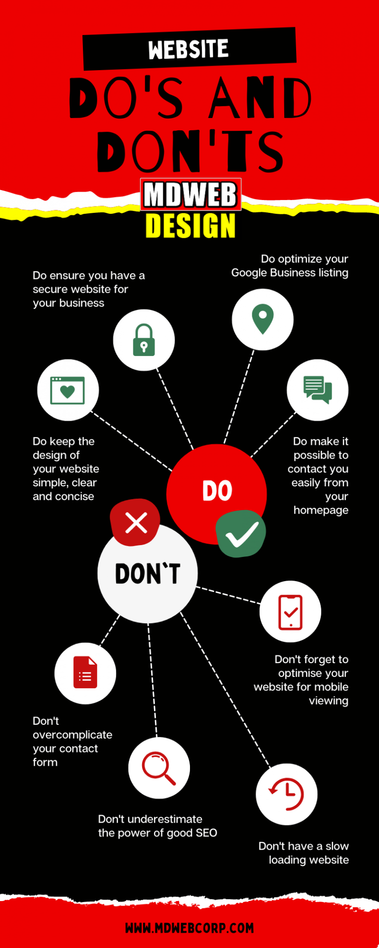 Baltimore-Maryland-web-design