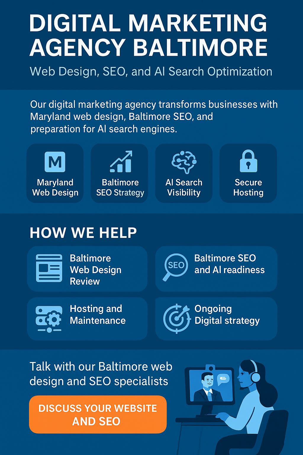 数字营销机构巴尔的摩 strategy session at 马里兰网页设计